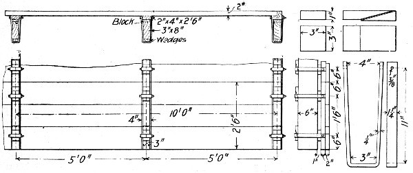 Fig. 100.—Forms for Retaining Wall Work, N. Y. C. & H. R. R. R.