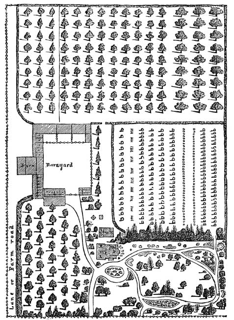 Country Residence, Farm Buildings, Grounds, and Fruit-Gardens.