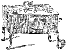 Fig. 6.—Cocina económica.