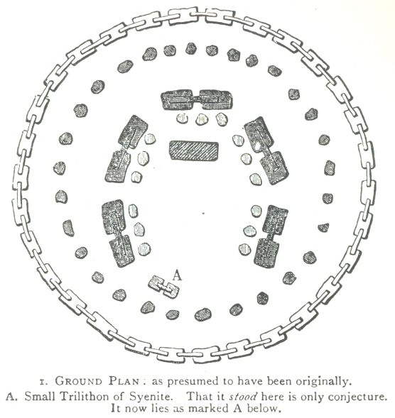 Ground plan as presumed to have been originally.  A.  Small Trilithon of Syenite.  That it stood here is only conjecture.  It now lies as marked A below