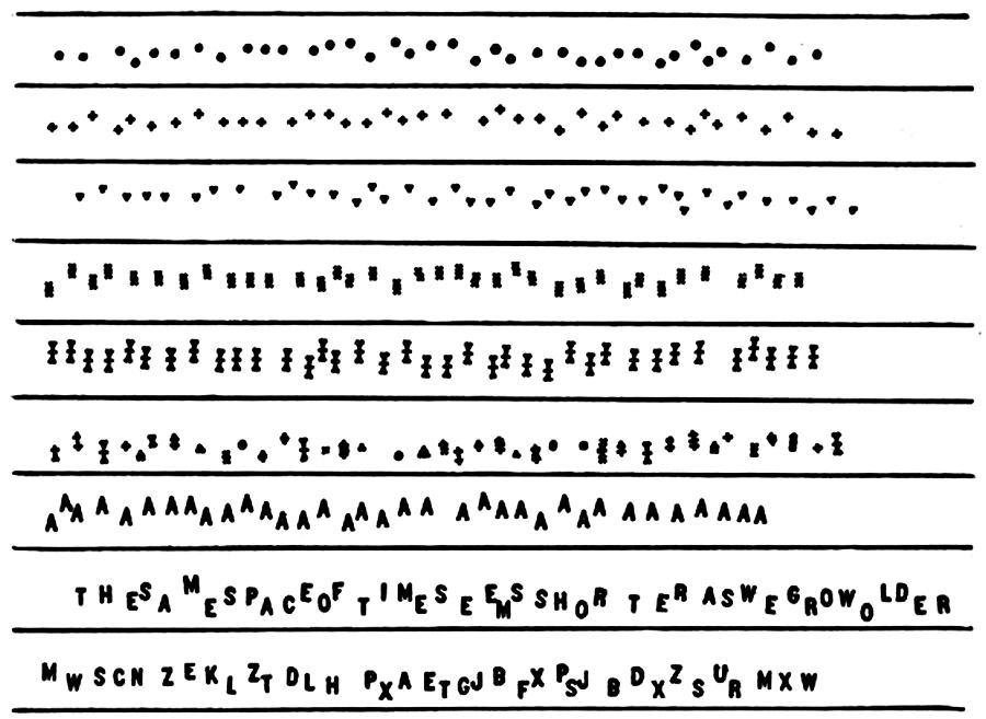 Card patterns