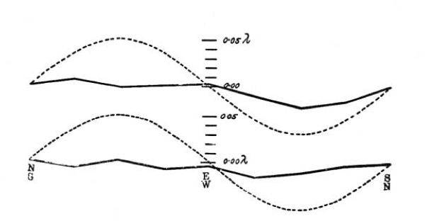 fig06