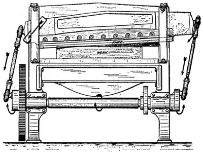 DIAGRAM SHOWING DOUBLE SHEAR STROKE OF THE<br>
  KNIFE PASSING OBLIQUELY THROUGH THE PILE